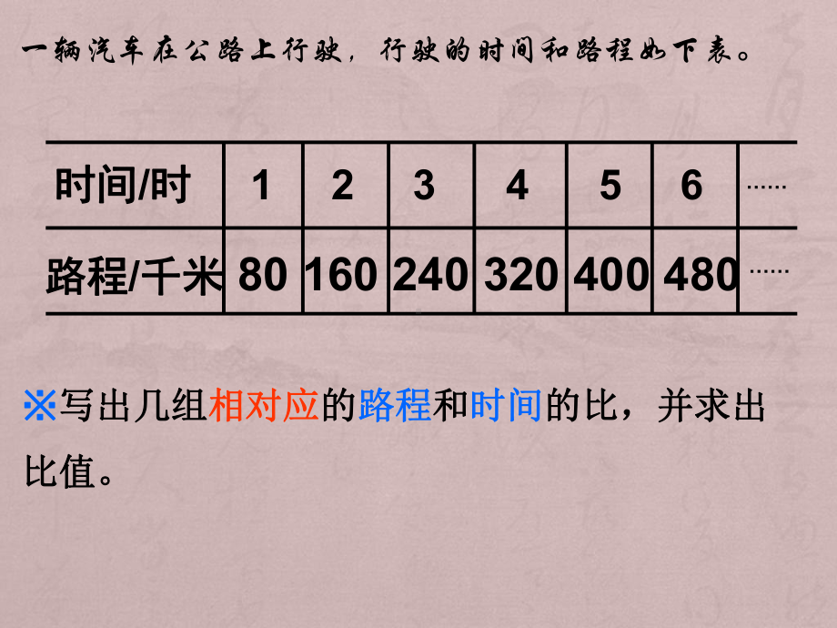 正比例和反比例ppt课件.ppt_第2页