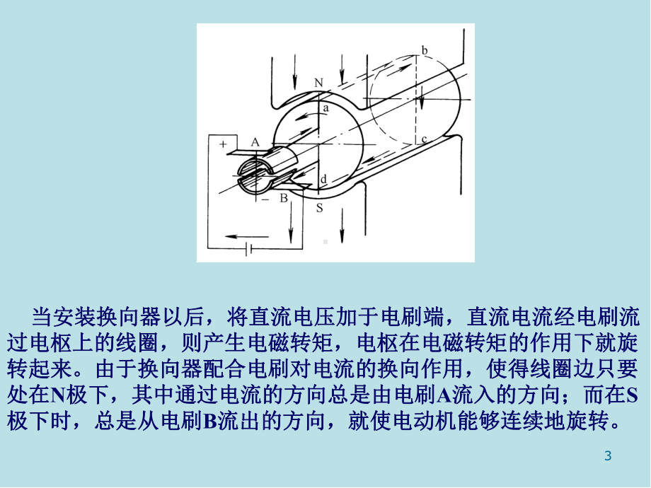 电机及拖动基础c0课件2.ppt_第3页