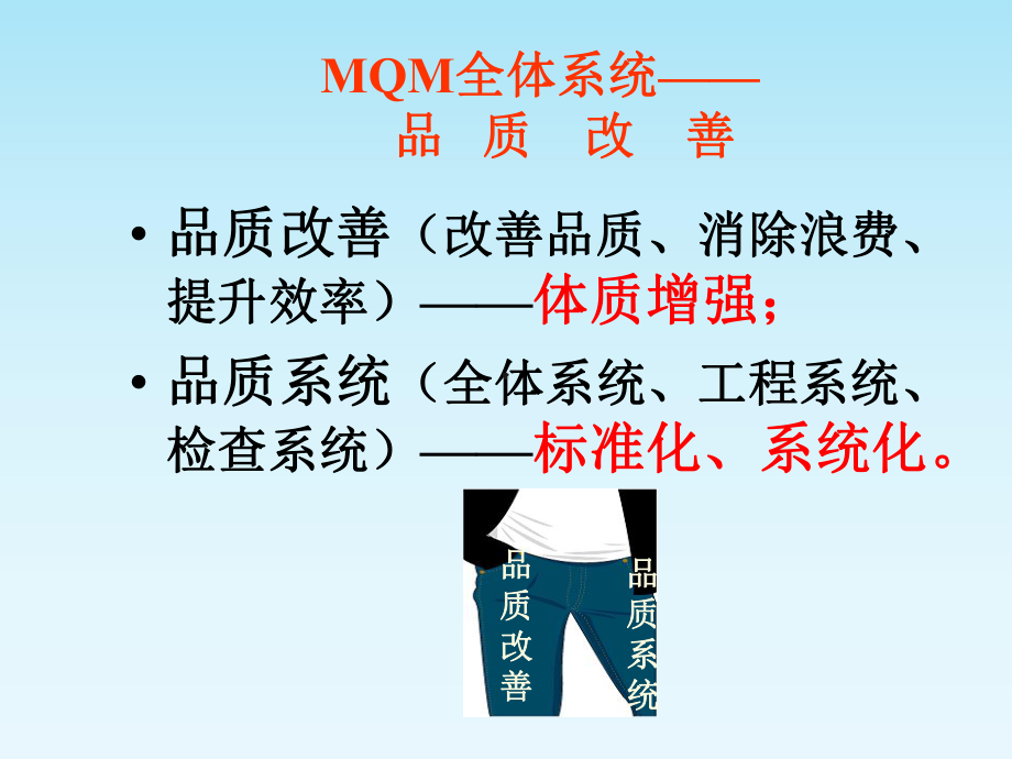 现代品质管理体系教学课件PPT.ppt_第2页