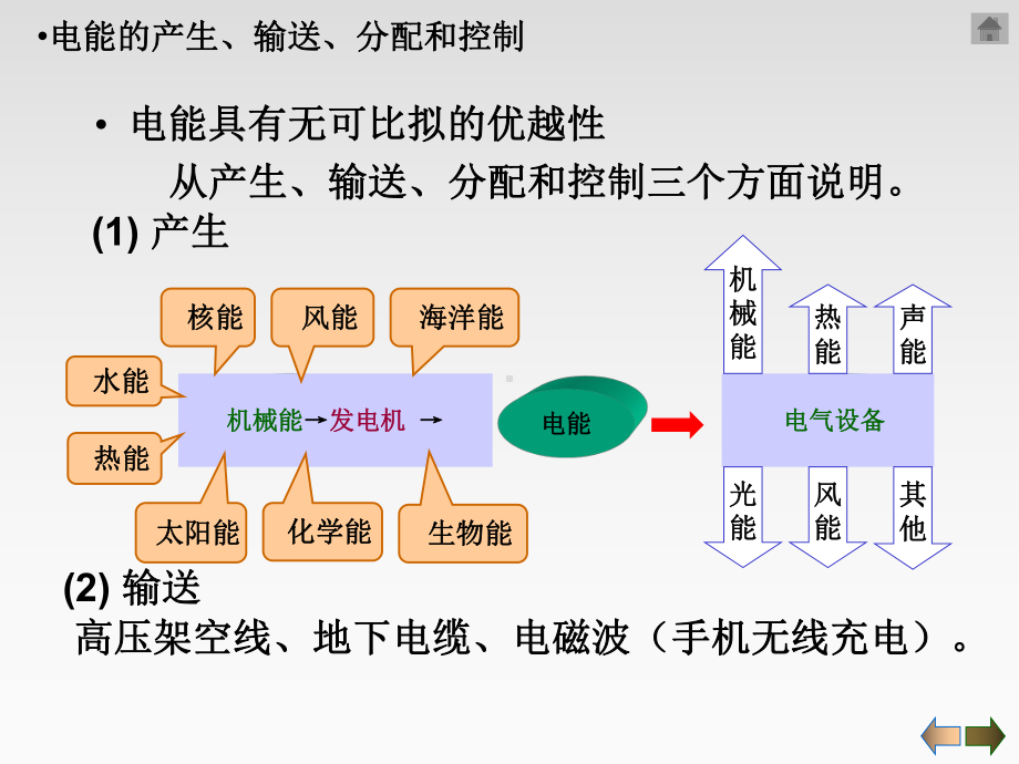 煤矿供电安全(企业内部培训).ppt课件.ppt_第3页