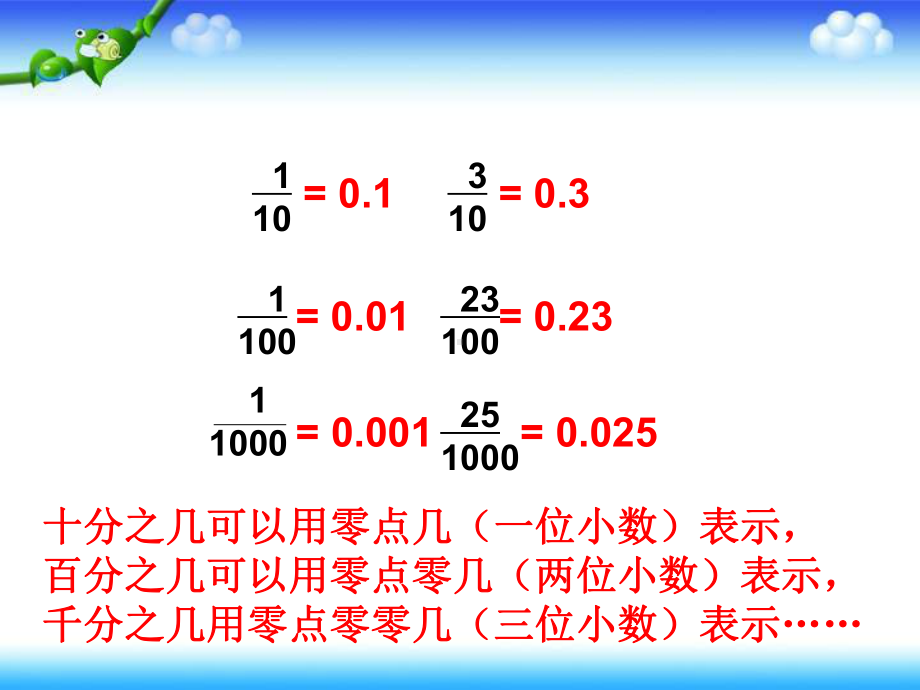 沪教版四年下《小数的意义》课件之一.ppt_第3页