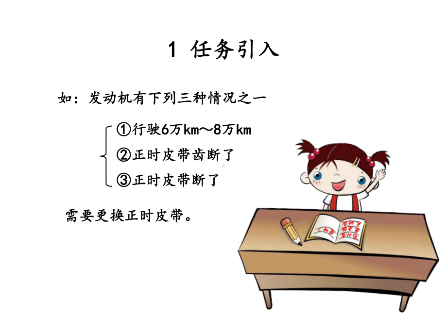 汽油发动机构造与维修-更换正时皮带课件.ppt_第3页