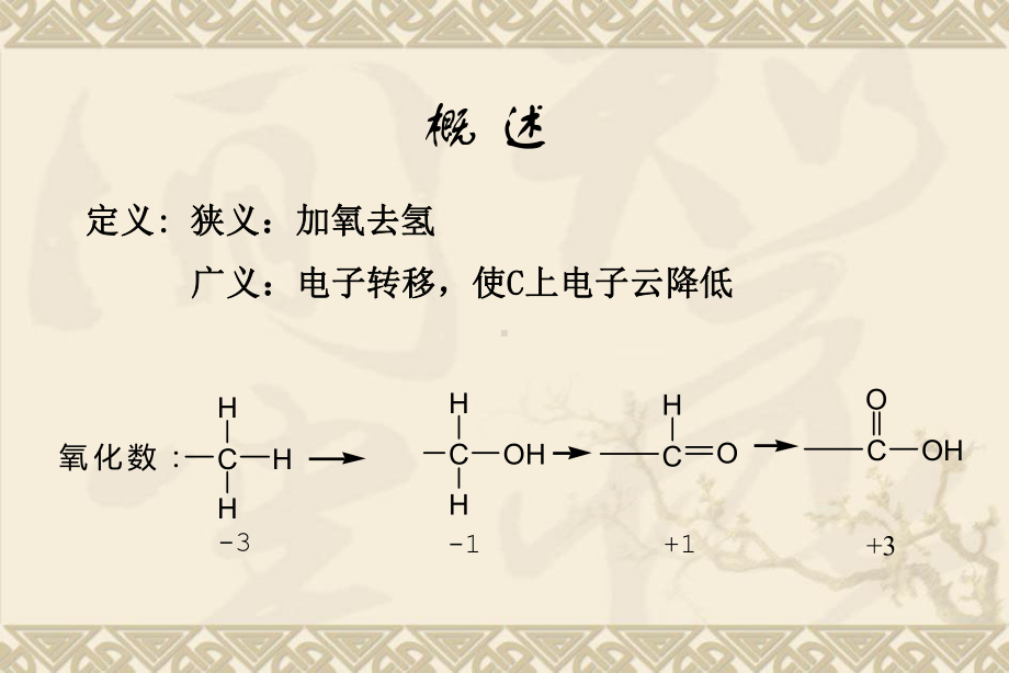 第六章氧化与还原反应课件.ppt_第3页