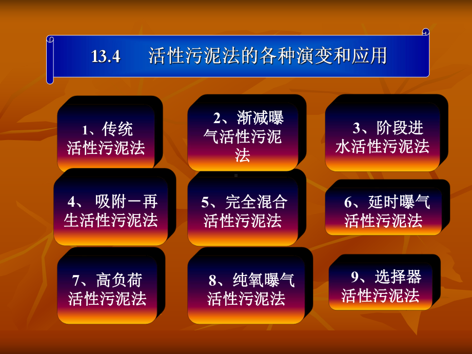 活性污泥法课堂课件.ppt_第2页