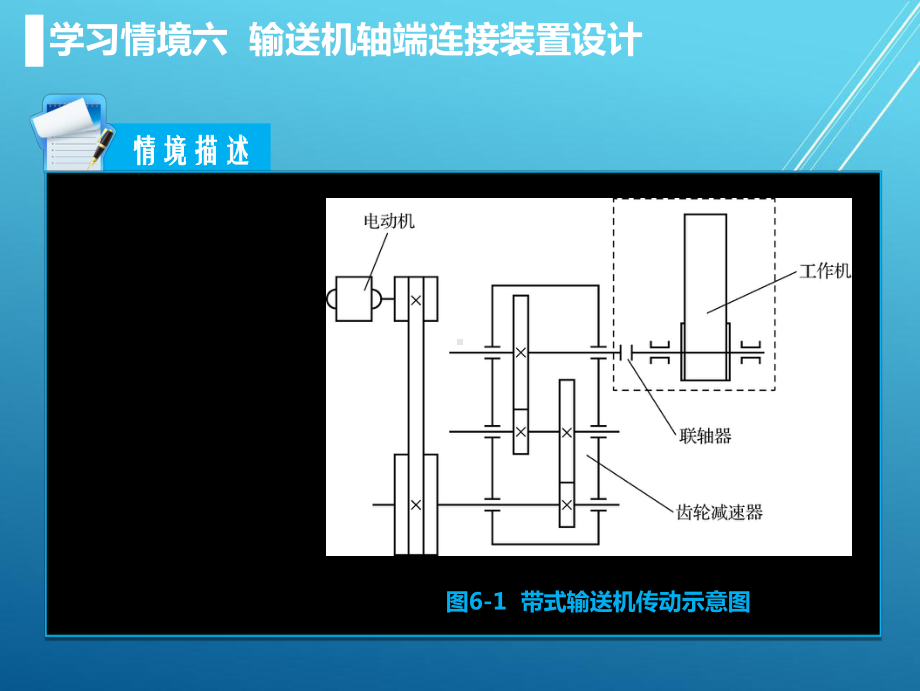 机械设计基础学习情境六.ppt_第3页