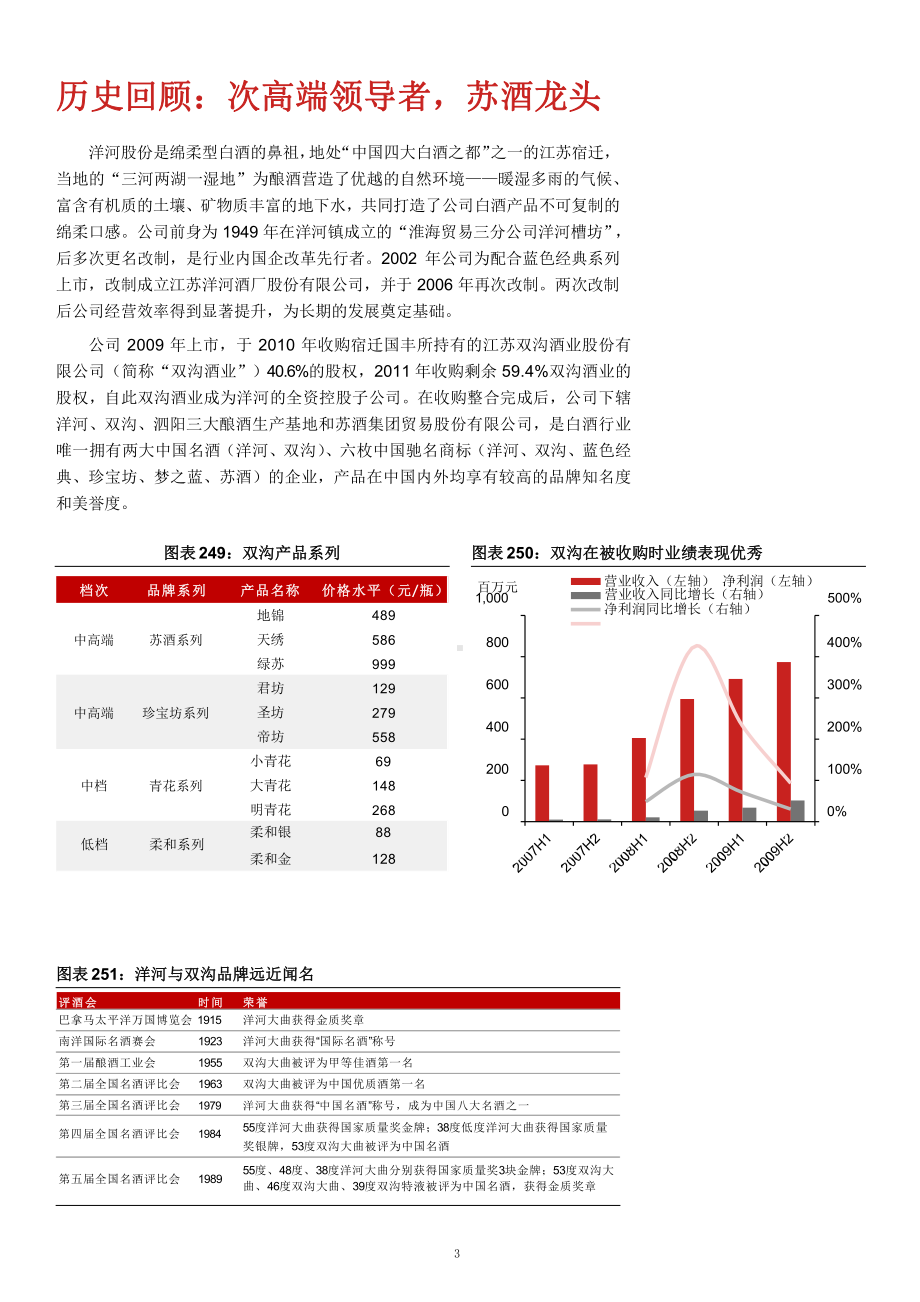 洋河股份经营渠道与产品分析及盈利能力预测课件.pptx_第3页