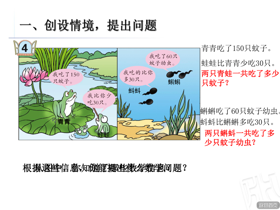 第6课时-三位数加减混合运算实际问题课件.ppt_第2页