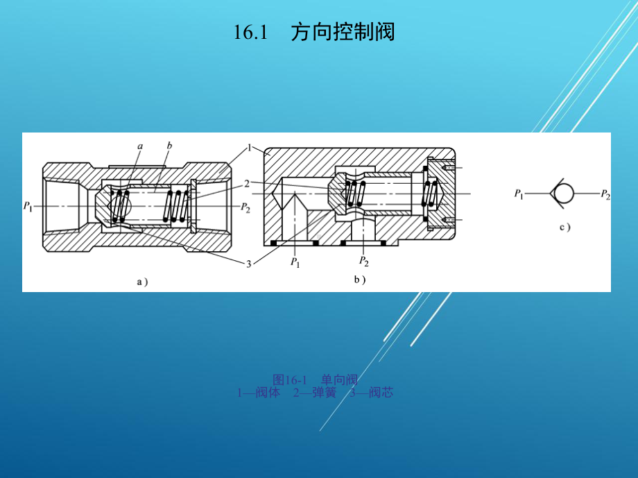 汽车机械基础第十六章课件.ppt_第3页