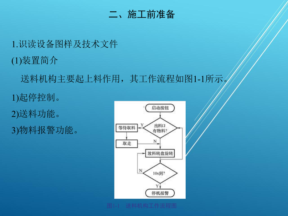 机电一体化设备组装与调试项目一-送料机构的组装与调试课件.ppt_第2页