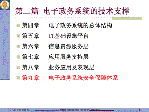 电子政务系统安全保障体系课件.ppt