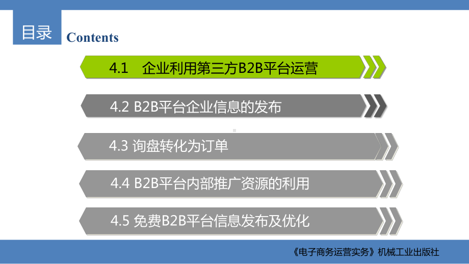 电子商务运营实务-教学课件-ppt-第4章-企业利用第三方B2B平台运营.ppt_第3页