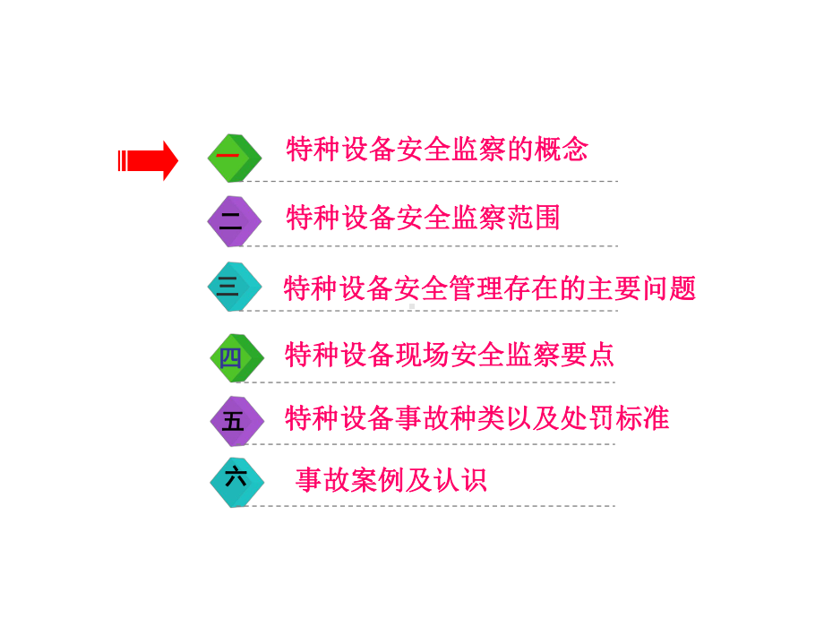 特种设备安全监察与事故事件案例分析课件.ppt_第2页