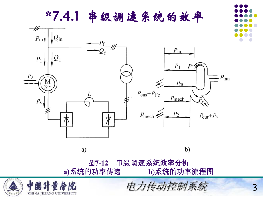 电力拖动自动控制系统ppt7456串级调速系统的技术经济指标及其提高方案-精选.ppt_第3页