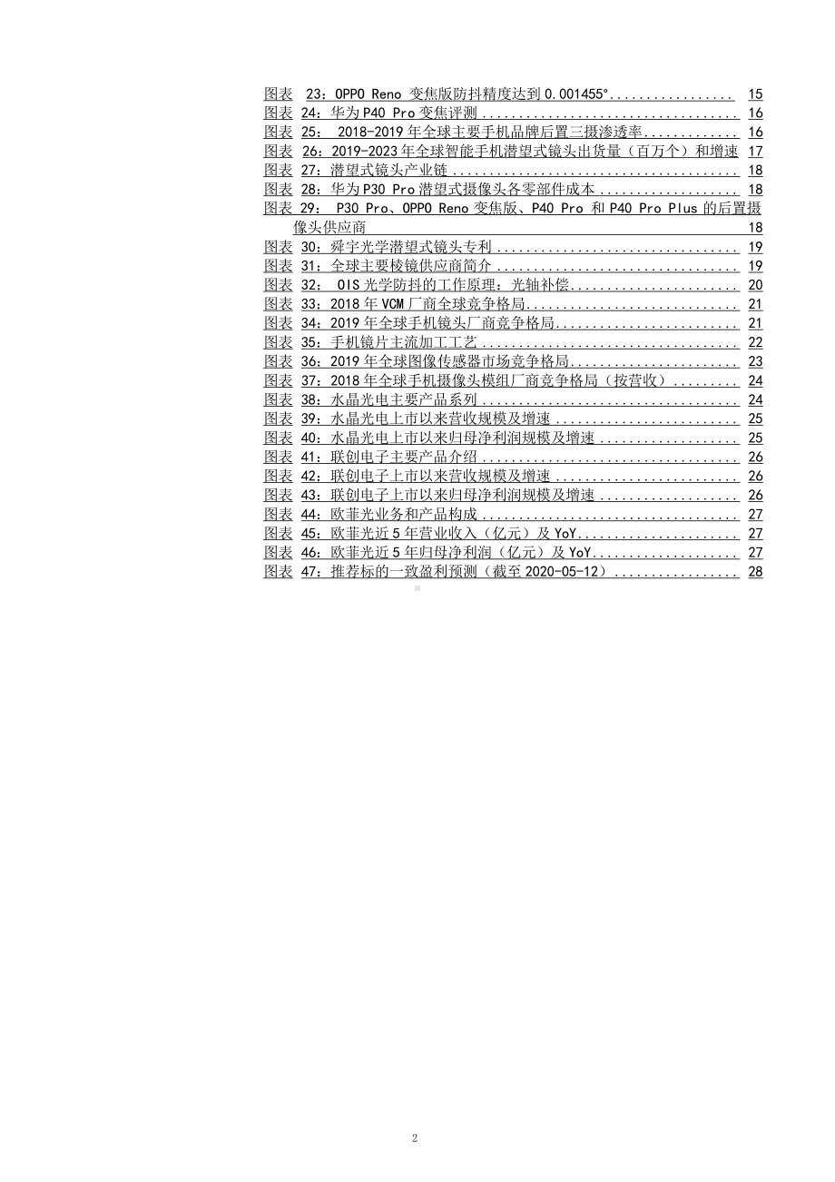 潜望式镜头行业分析报告与产业链分析课件.pptx_第2页