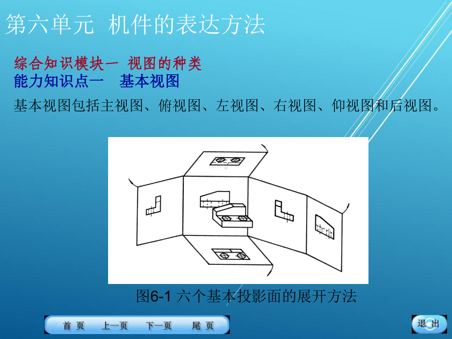 机械制图第六单元课件.ppt_第3页