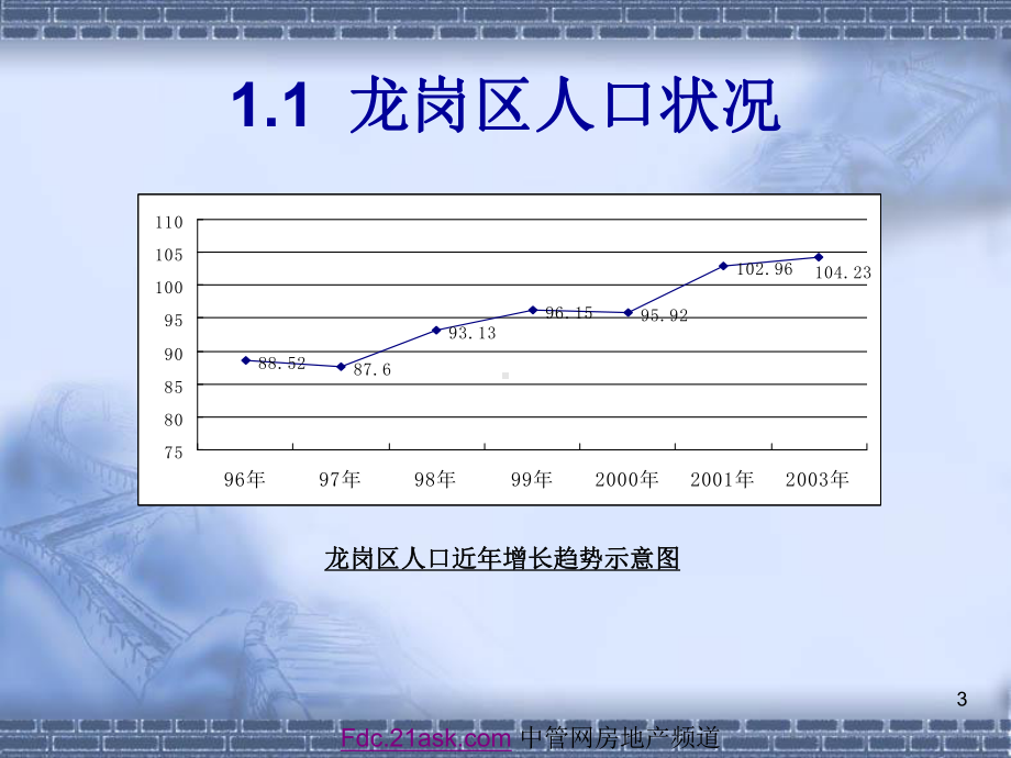 碧湖商业街策划方案.ppt_第3页