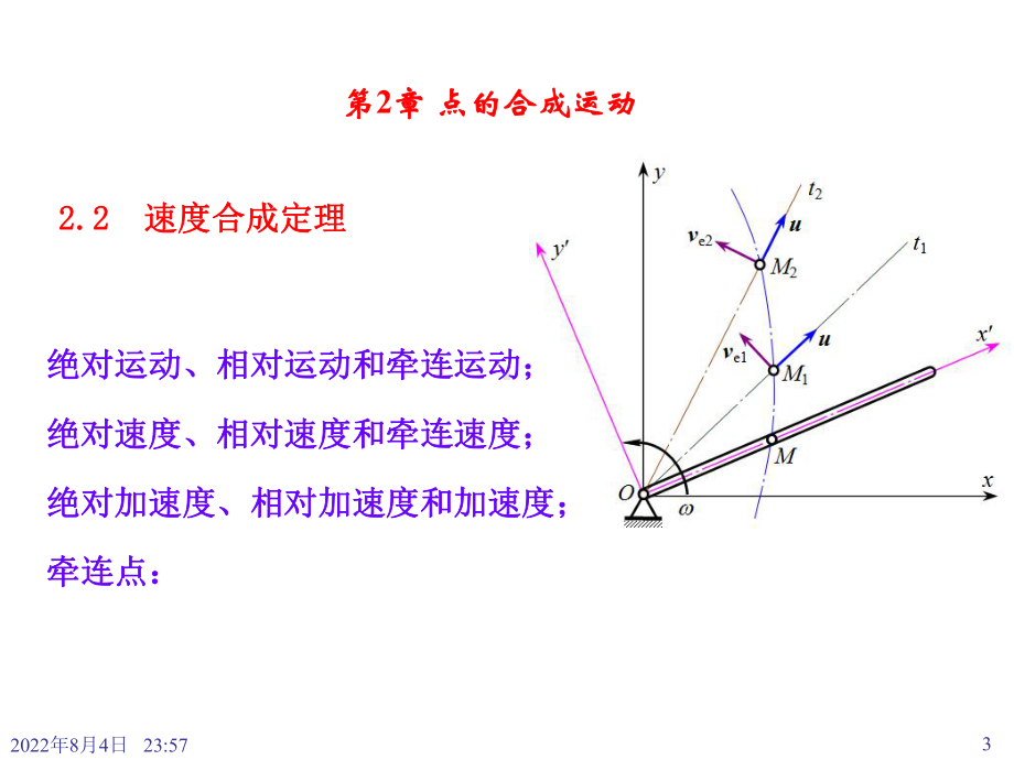 理论力学第二章-点的合成运动课件.ppt_第3页