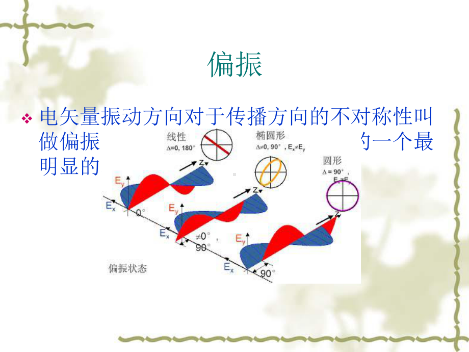 毫秒脉冲星的偏振观测课件.pptx_第1页