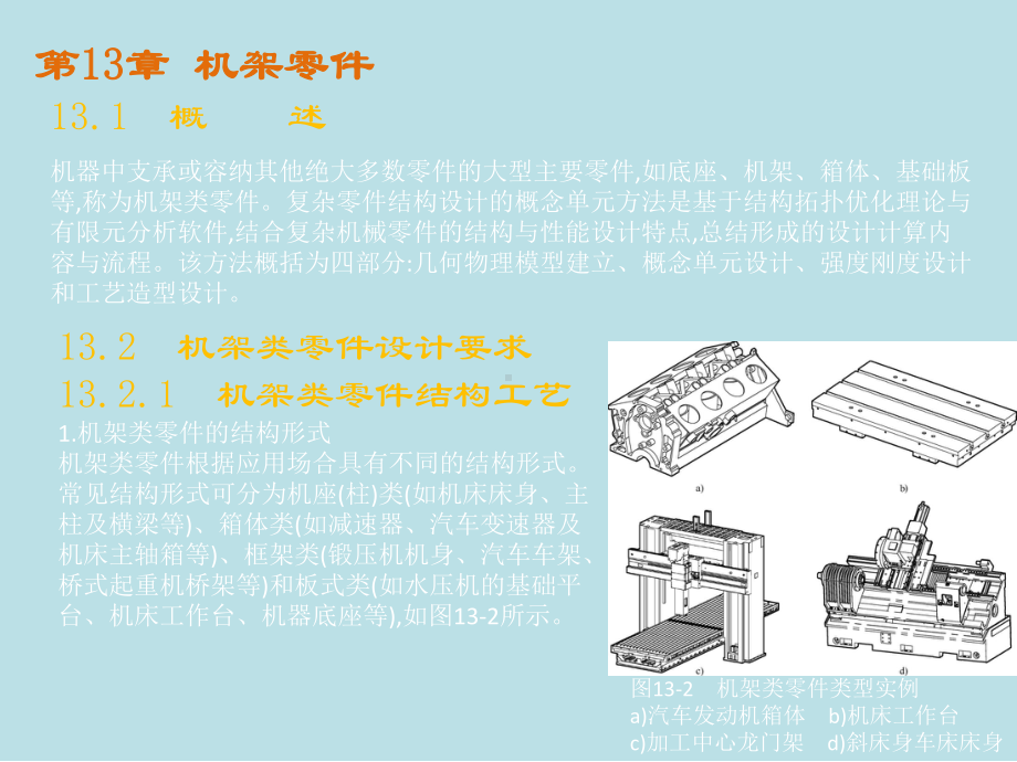 机械设计第十三章.pptx_第1页