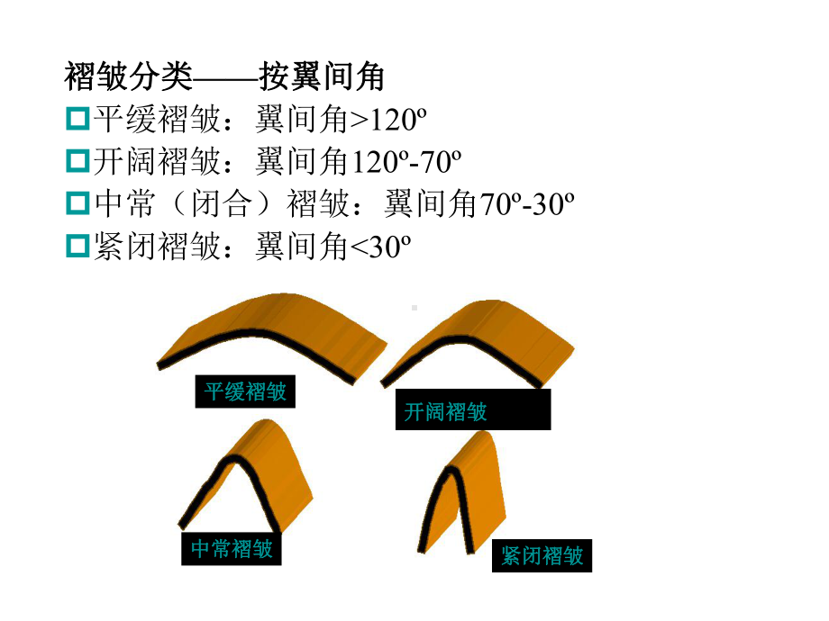 环境地质学：地质构造课件(3).ppt_第2页