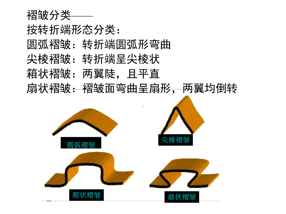 环境地质学：地质构造课件(3).ppt_第3页