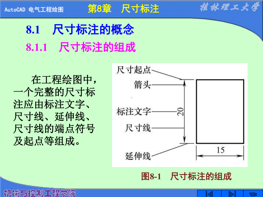 电气工程制图CAD(X)--第8章-尺寸标注讲解课件.ppt_第3页