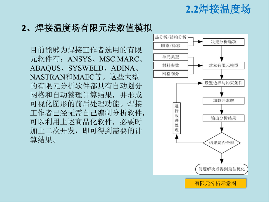 焊接冶金原理02焊接热过程课件2.pptx_第3页