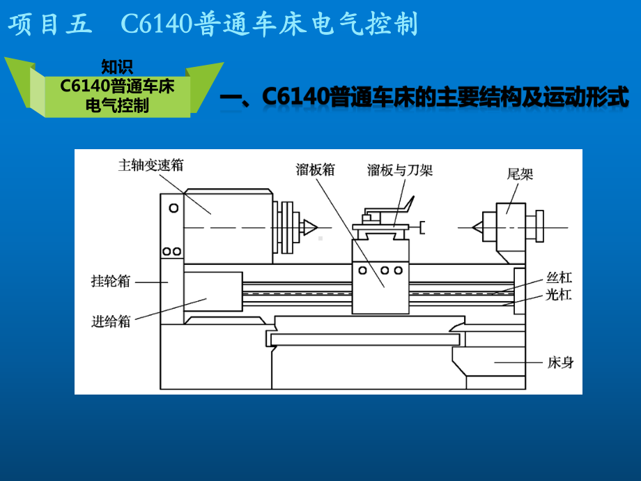 现代电气控制技术2-机床电气控制课件.pptx_第2页