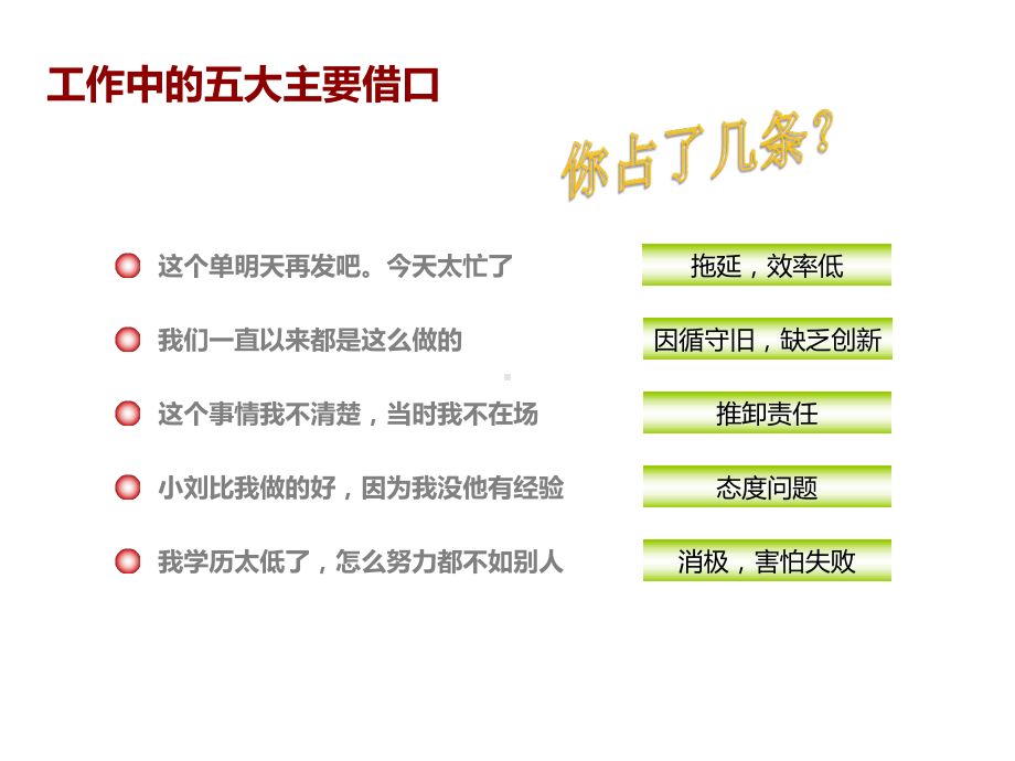 没有任何借口读书分享三组11.21-PPT课件.ppt_第3页