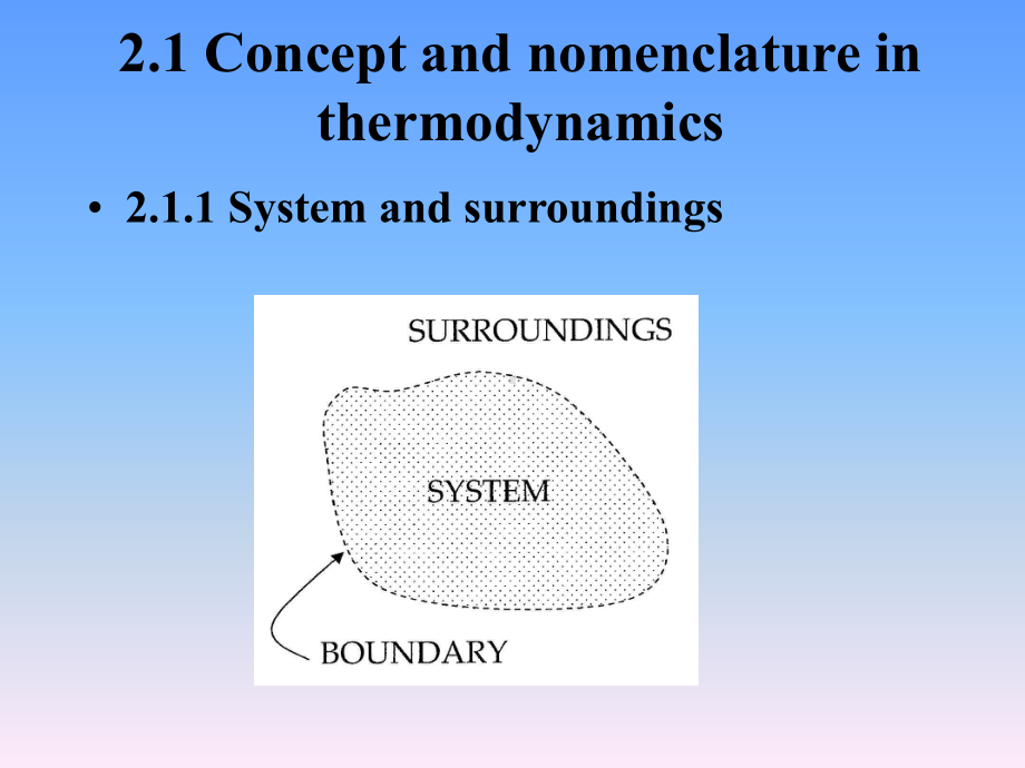 热力学第一定律-TTUPhysics课件.ppt_第2页