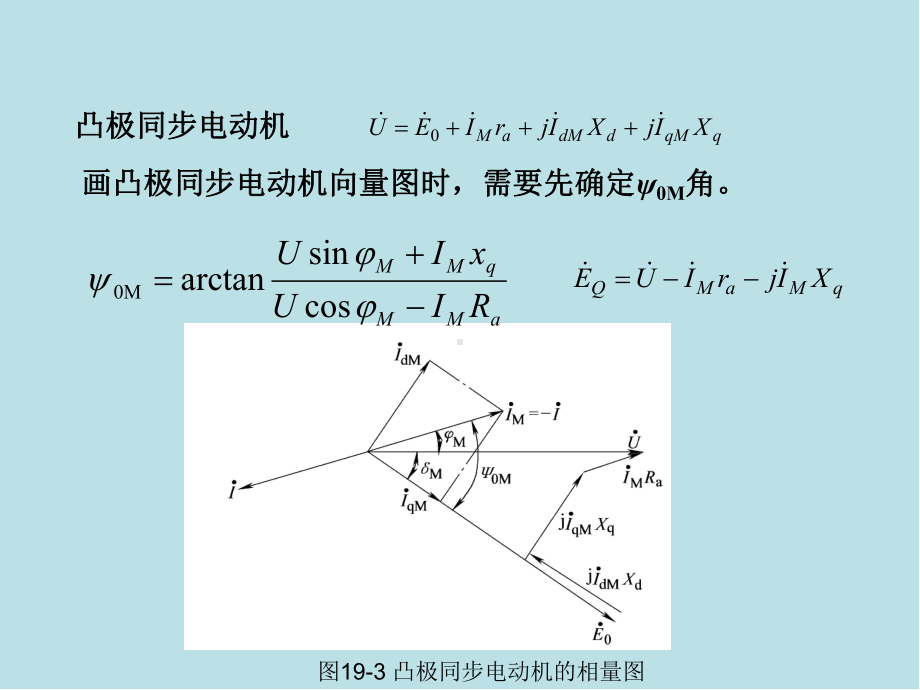 电机学第19章课件.ppt_第3页