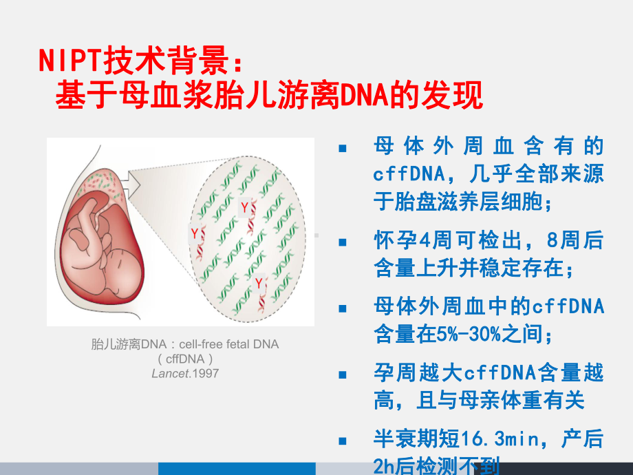 浅谈NIPT的临床应用课件.pptx_第3页