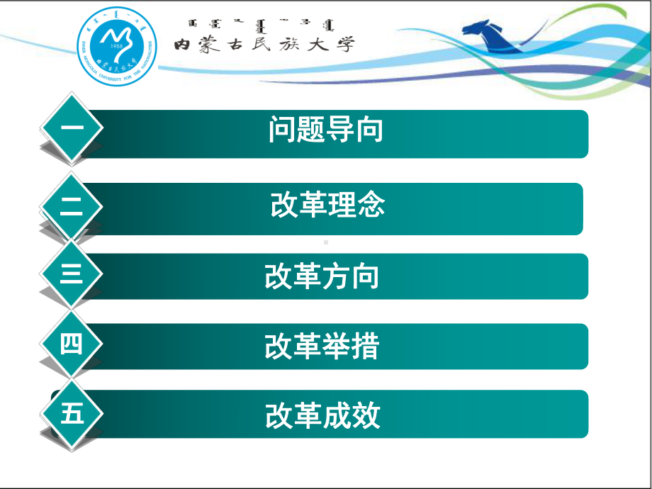 混合式教学模式实践与探索PPT课件.ppt_第1页