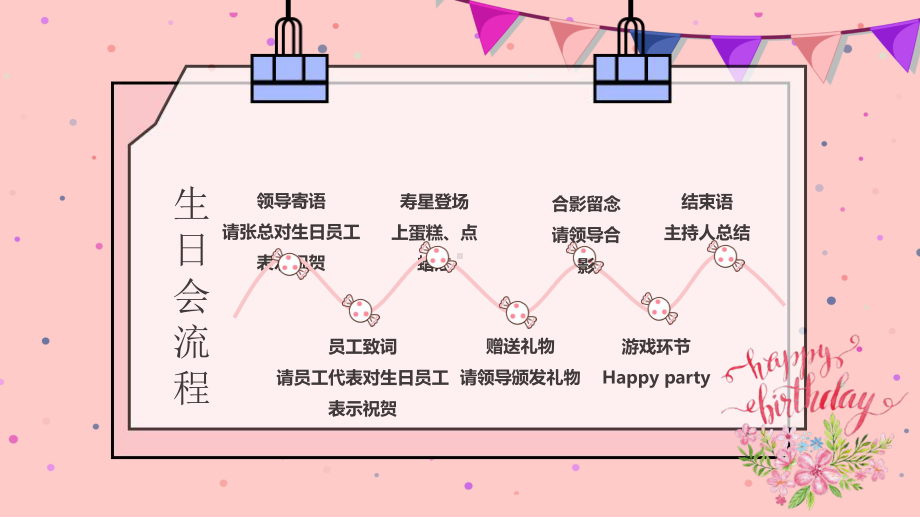 温馨粉色员工生日会主题PPT模板.pptx_第2页