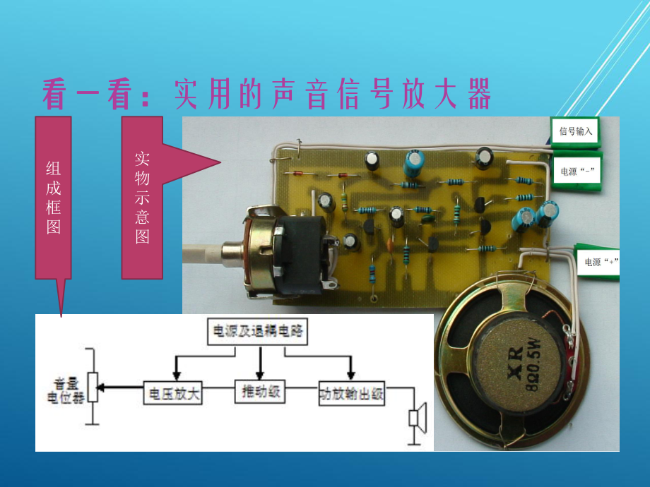 电子技术基础项目项目五课件.ppt_第2页