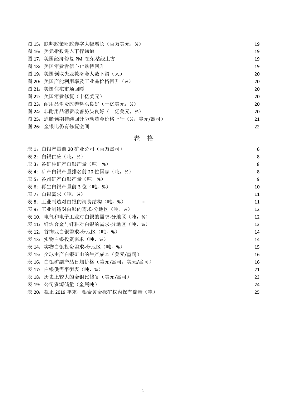 白银市场供需情况及成本价格分析课件.pptx_第2页