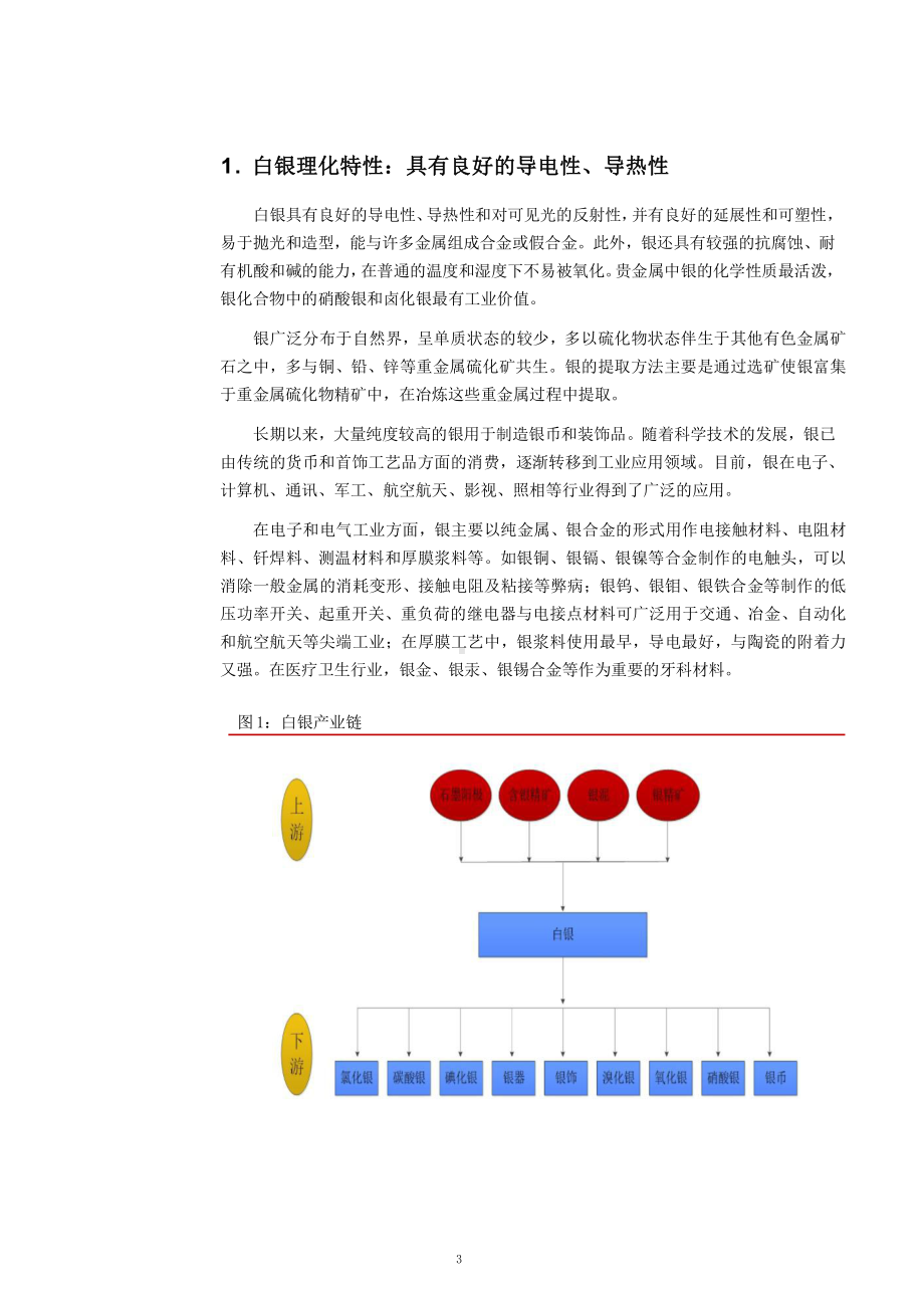 白银市场供需情况及成本价格分析课件.pptx_第3页