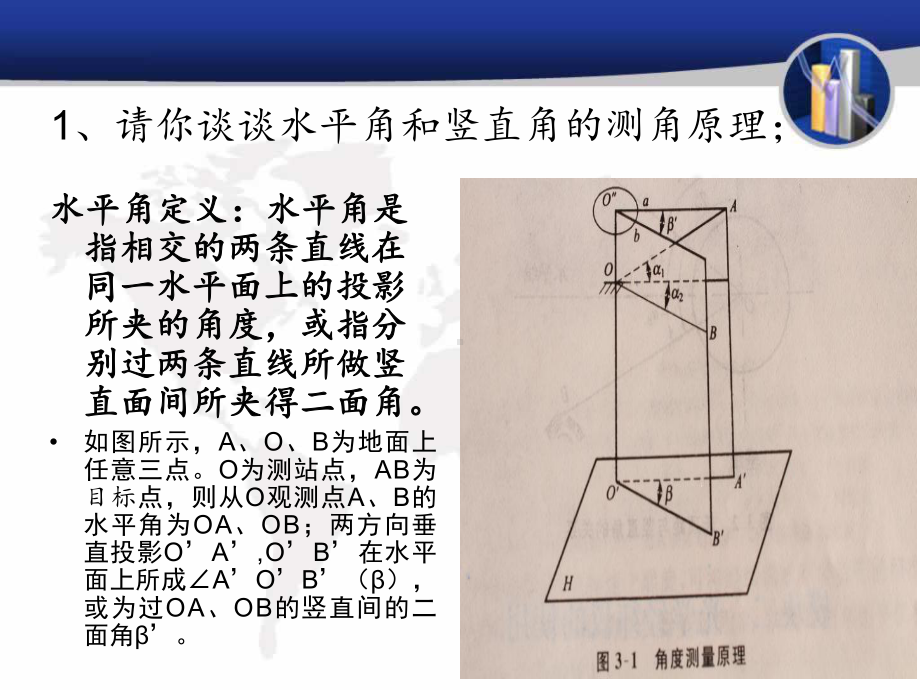 测量水平角原理课件.ppt_第1页