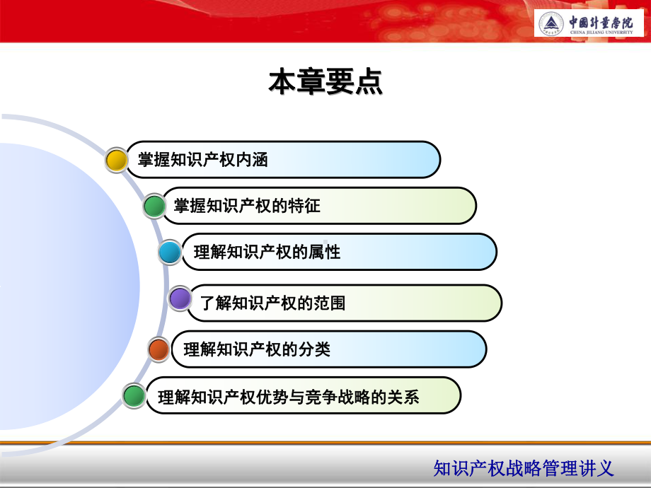 知识产权战略管理(全)[275页]课件.ppt_第3页