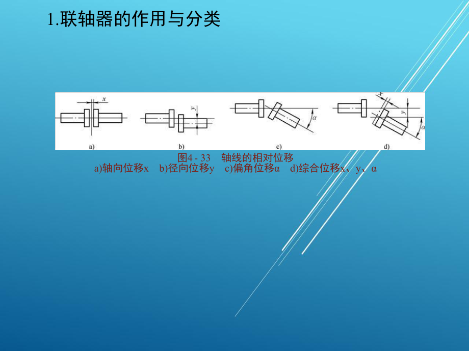 机械基础单元11-课件12.ppt_第3页