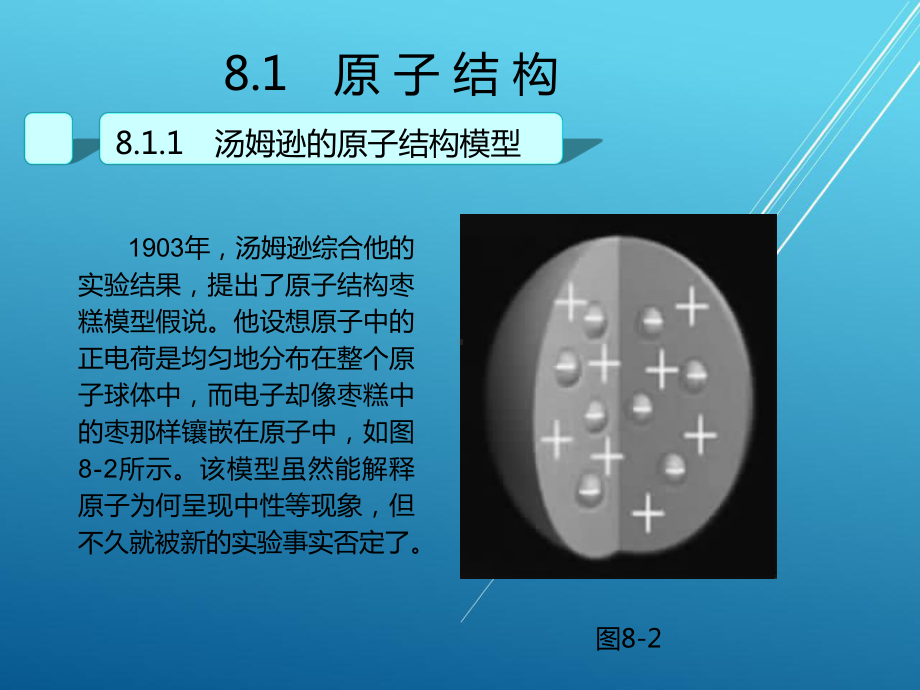 物理(通用类)第8章课件.ppt_第3页