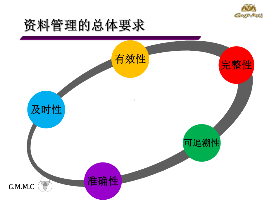 竣工归档要求课件.ppt_第2页