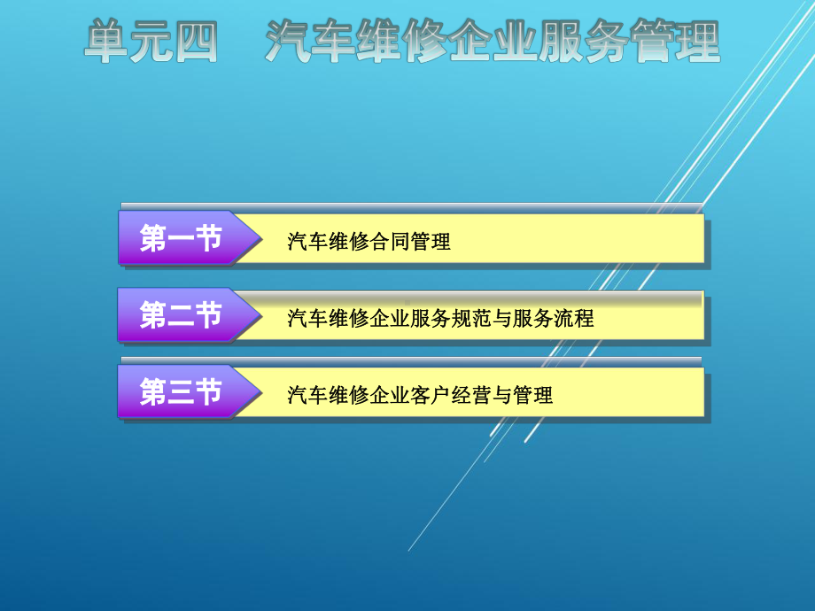 汽车维修企业管理单元四课件.ppt_第2页