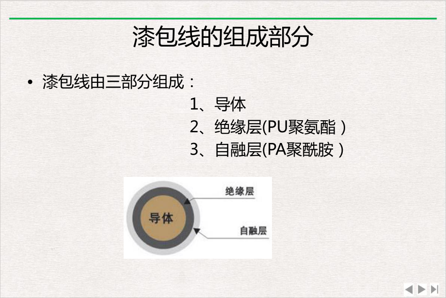 漆包线基础知识ppt完美版课件.ppt_第3页