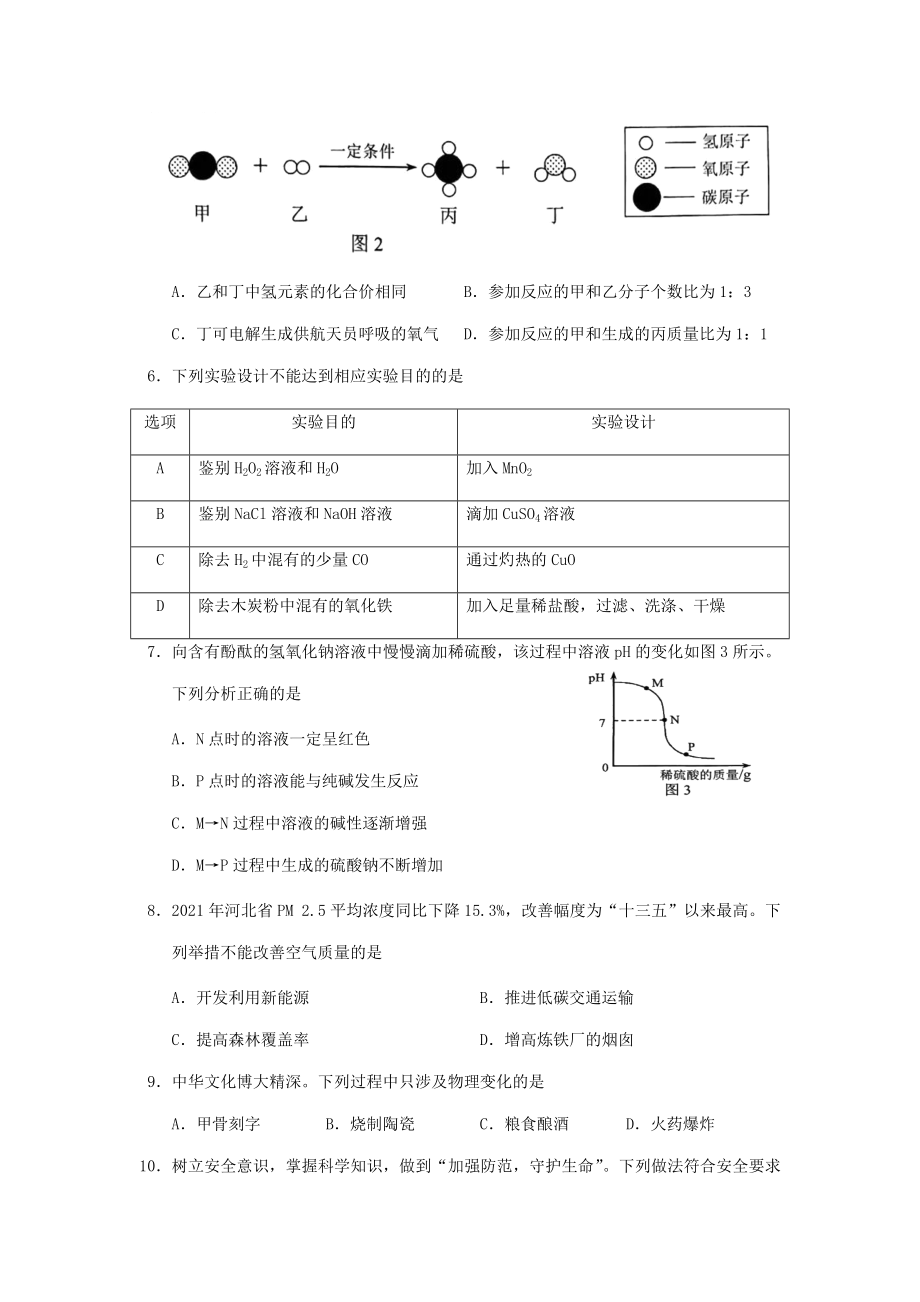 2022年河北中考化学试题及参考答案.doc_第2页