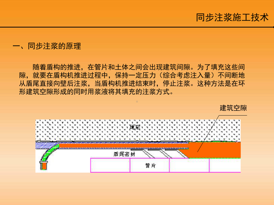 盾构同步注浆技术及常见问题处理措施72页(附二次注浆讲解)-ppt课件.ppt_第1页