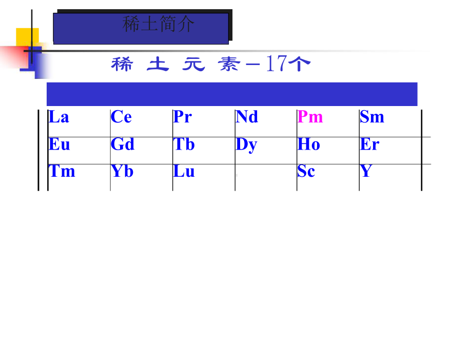 稀土产业及产品特性课件.ppt_第3页