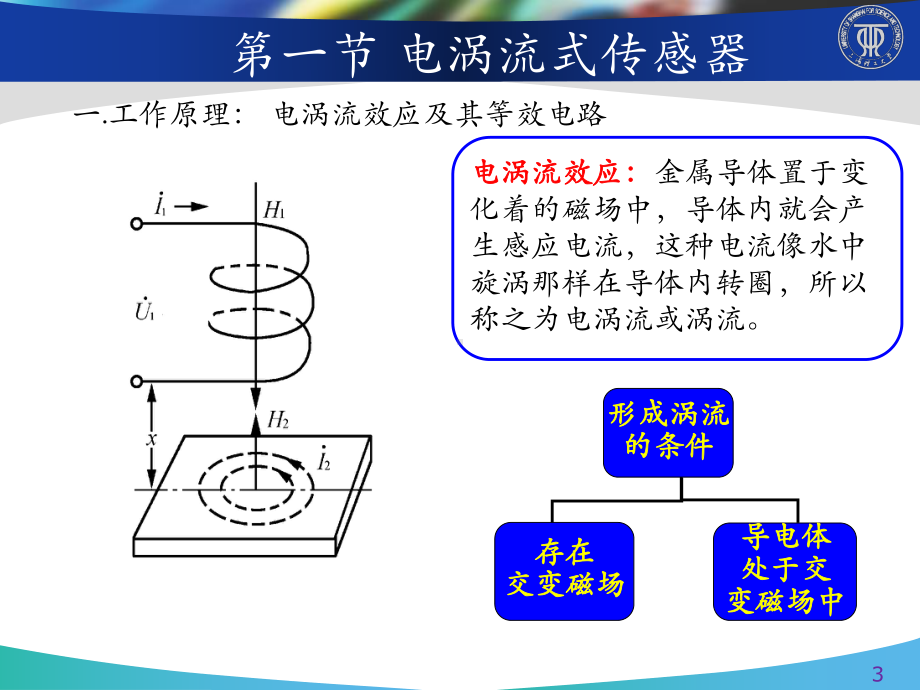 电涡式传感器课件.ppt_第3页