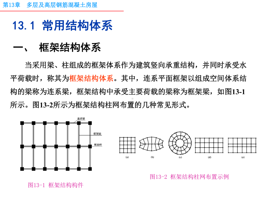 第13章-多层及高层钢筋混凝土房屋课件.ppt_第2页