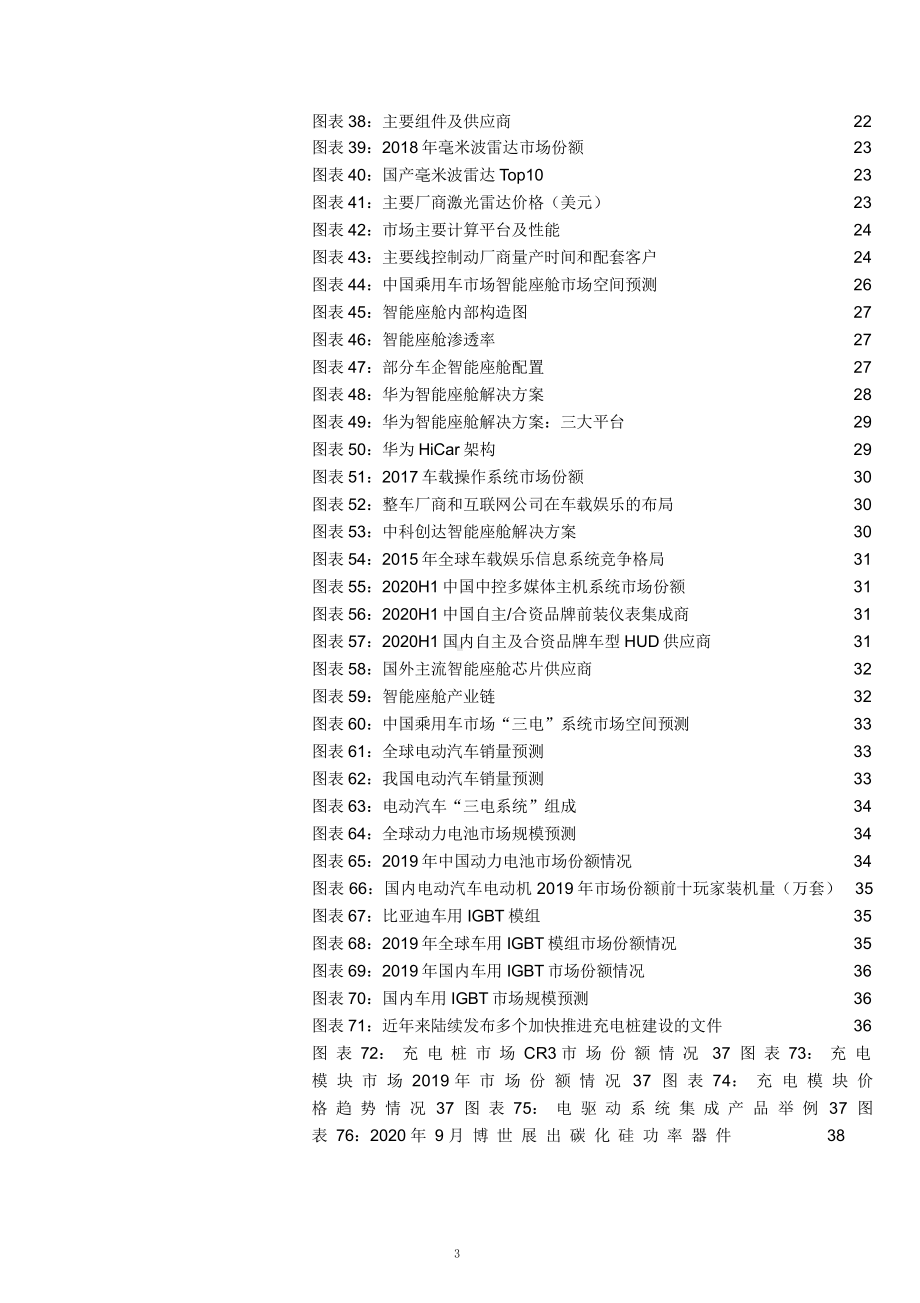 某布局汽车智能化市场及对行业的影响分析(年)课件.pptx_第3页